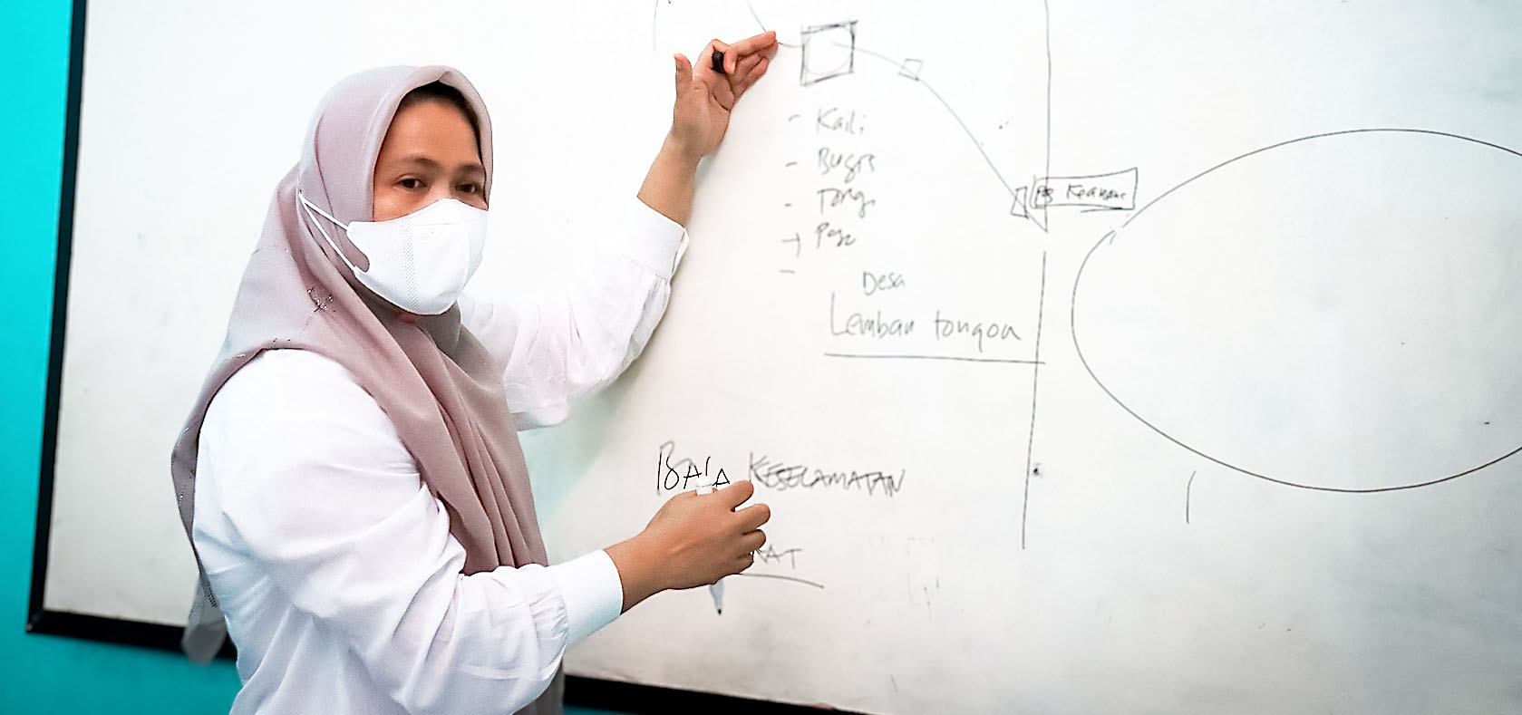 A woman wearing hijab is explaining something in from of a whiteboard.