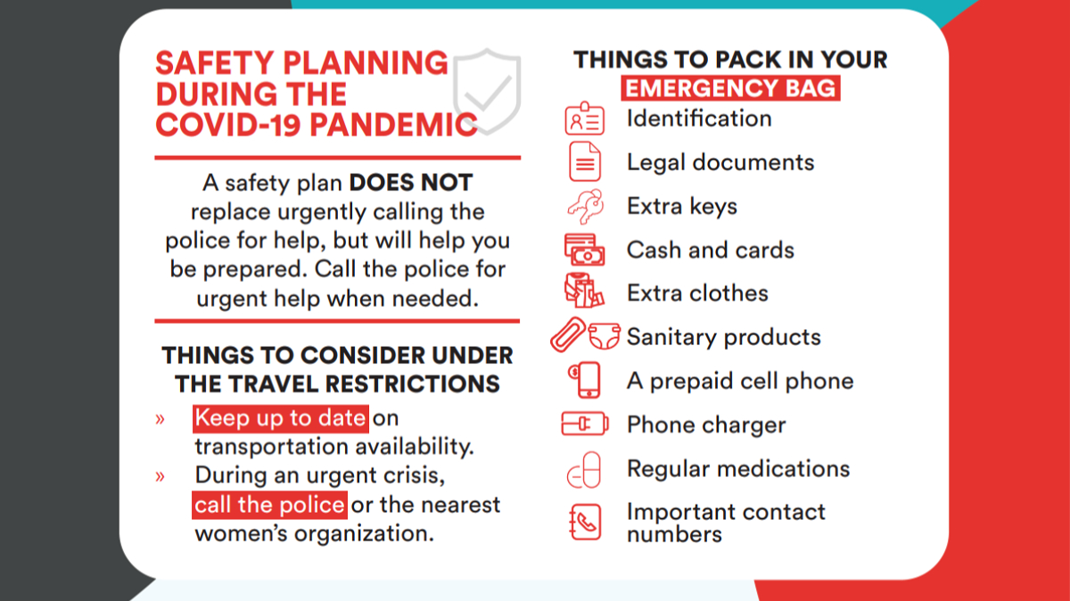 Safety planning for violence against women during the COVID-19 pandemic (available in 8 languages)