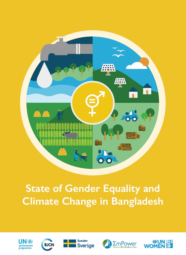 State of Gender Equality and Climate Change in Bangladesh