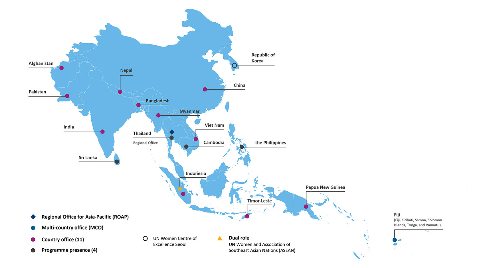 UN Women offices in Asia-Pacific