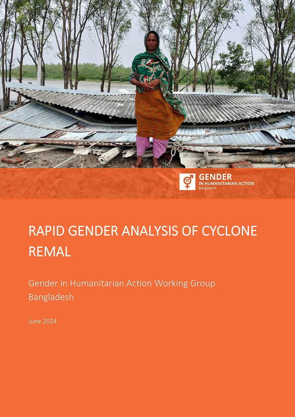 RAPID GENDER ANALYSIS OF CYCLONE REMAL