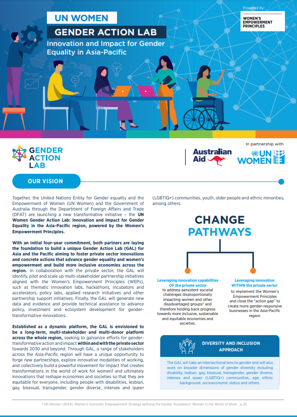 Un Women Gender Action Lab Innovation And Impact For Gender Equality