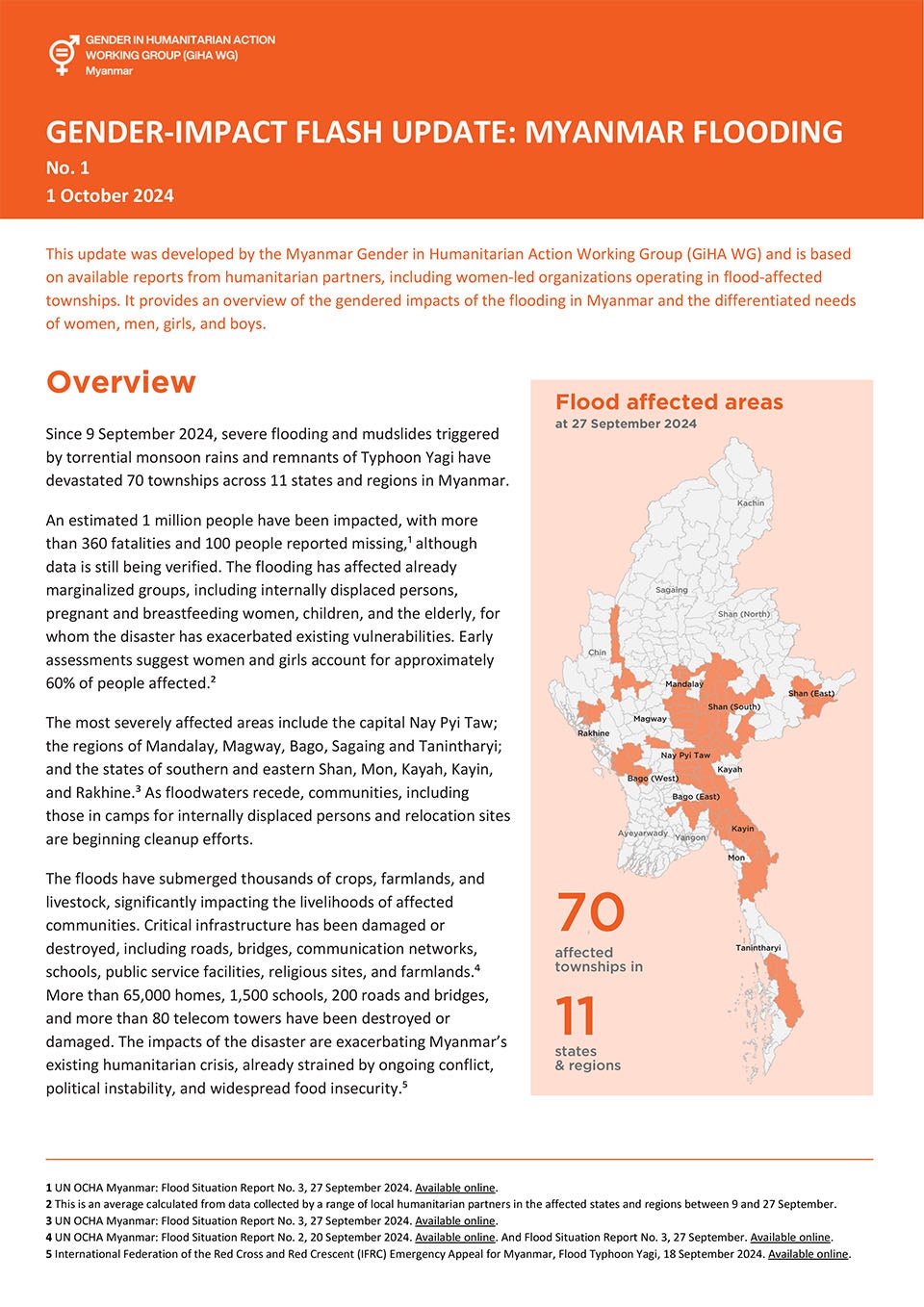 Myanmar flooding