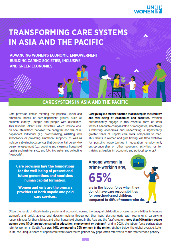 The Transformcare Investment Initiative Asia-Pacific (TCII-AP)