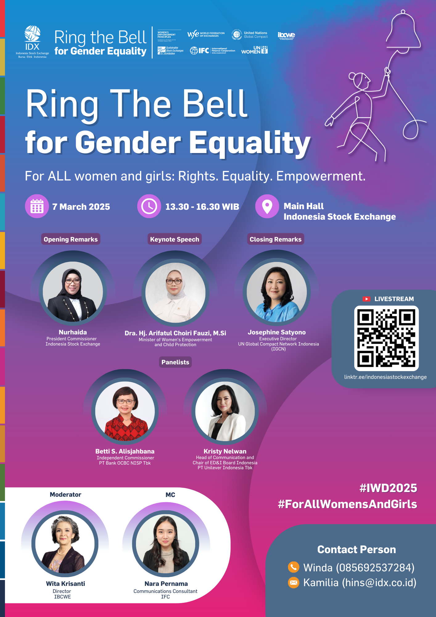 Event poster for Ring The Bell For Gender Equality 2025 in Indonesia