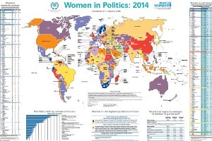 Women in Politics Map 2014
