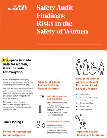 UN-Women-Safe-Cities-Findings-cover.jpg