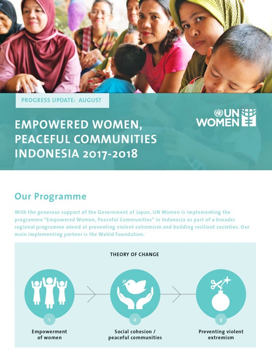 UNWomen-Indonesia-EWPC-Update-August-2017-cover.jpg