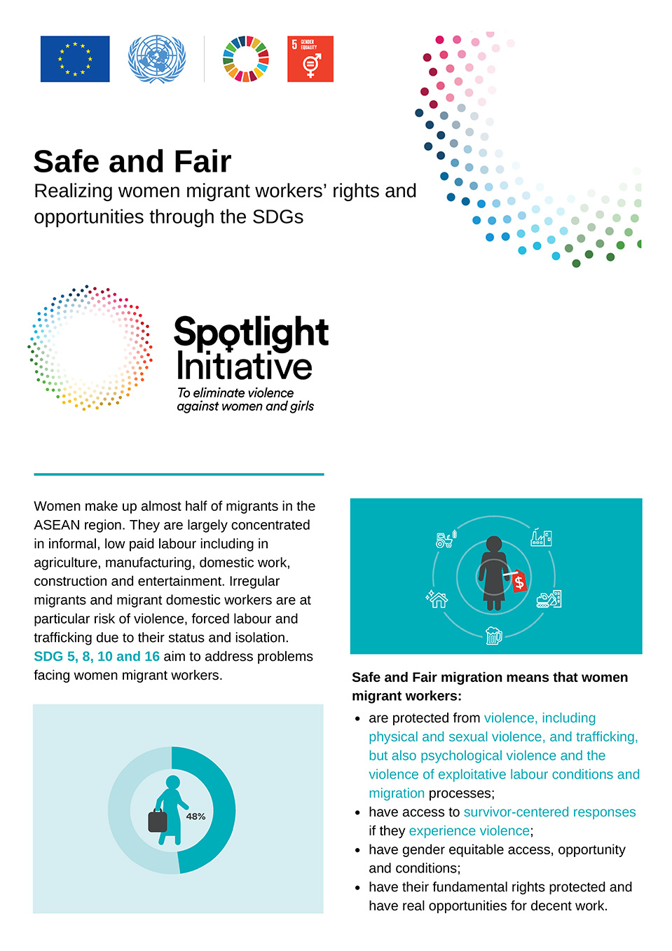 Safe and Fair: Realizing women migrant workers' rights and opportunities through the SDGs