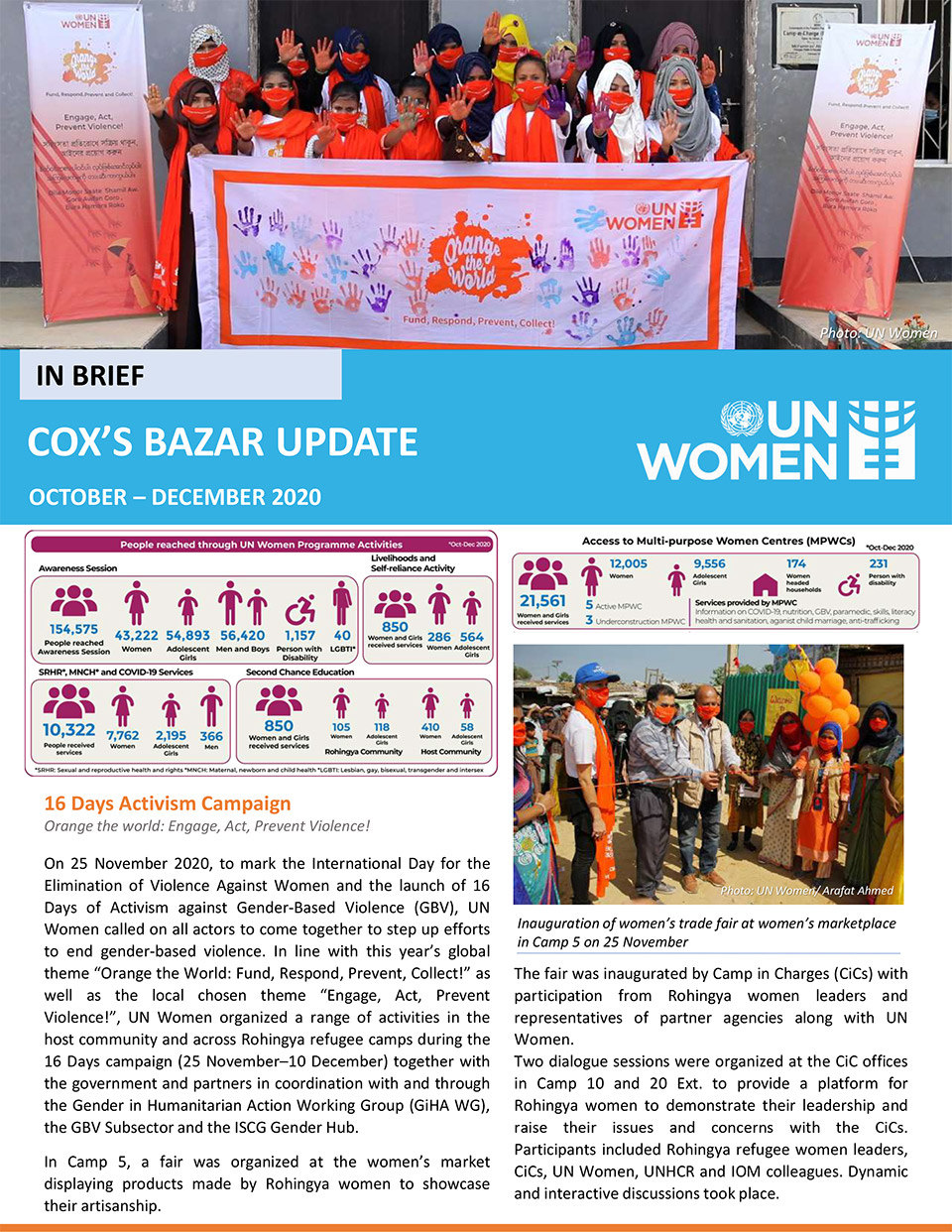 Cox’s Bazar Update | October–December 2020