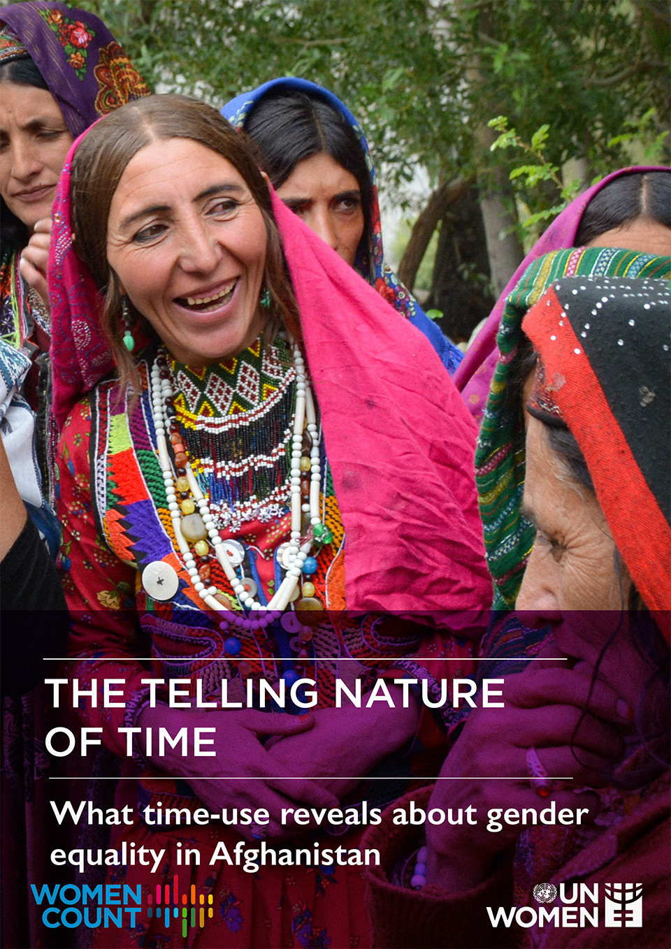 The Telling Nature of Time: What time-use reveals about gender equality in Afghanistan