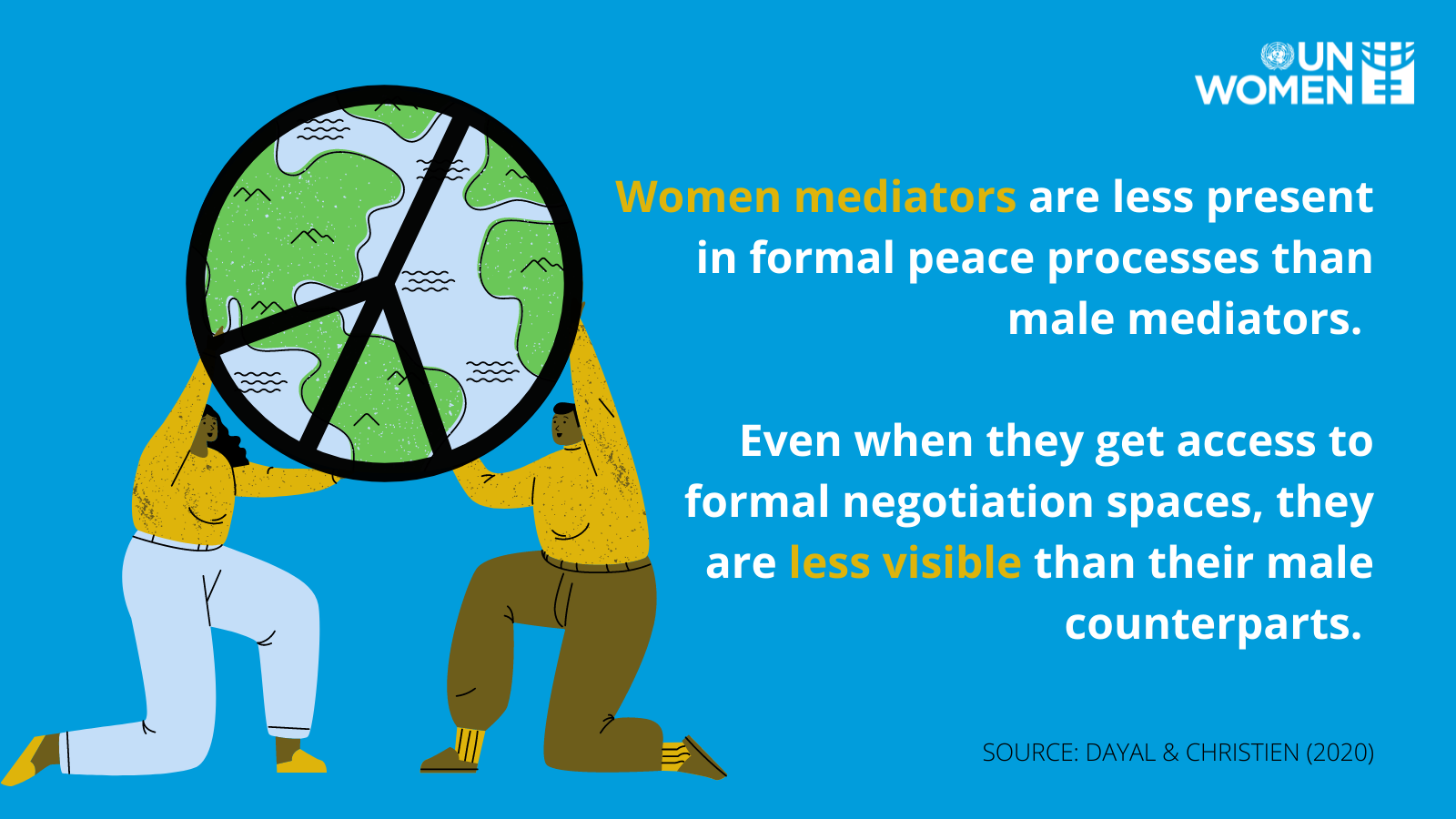 Women mediators are less present in formal peace processes than their mail counterparts.