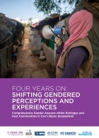 Comprehensive Gender Analysis within Rohingya and Host Communities in Cox’s Bazar Bangladesh