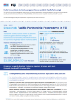 Key Results Summary PacPartnership - Fiji - Cover
