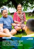 Gender Equality Brief for RMI Cover