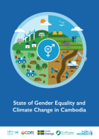 The State of Gender Equality and Climate Change in Cambodia