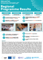 Safe and Fair Regional Programme Results