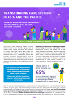 The Transformcare Investment Initiative Asia-Pacific (TCII-AP)