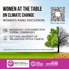 Women at the Table on Climate Change