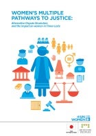 Alternative Dispute Resolution and the Impact on Women in Timor-Leste