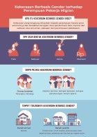 INFOGRAPHICS, Bahasa Indonesia